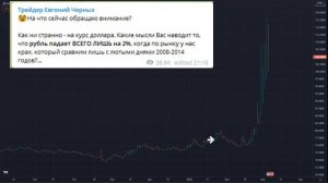 Биржевик, Олигофрен, Водолаз, Шляпа. ТОП 4 Биржевых Аналлитика.