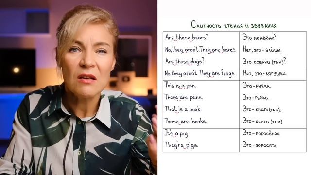 Английский на слух | Для начинающих