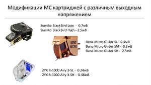 MM или MC. Выбор головки звукоснимателя