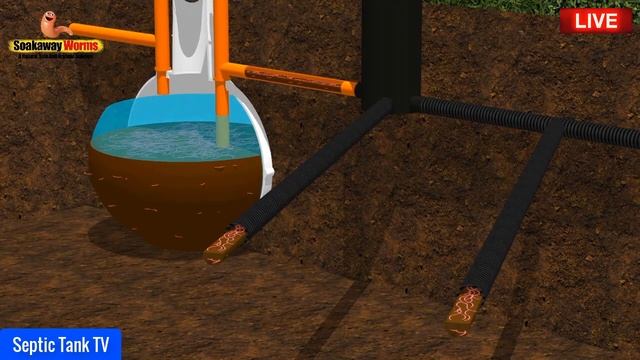 How To Clean A Septic Tank - How To Make Your Septic Tank Cleaner смотреть онлайн