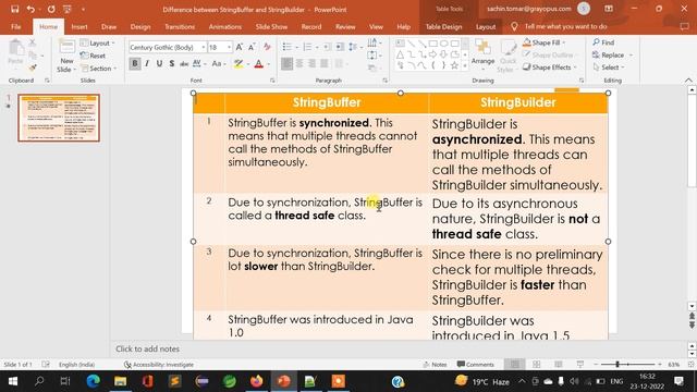 Difference between StringBuffer and StringBuilder in java смотреть онлайн