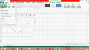 Практическая работа построение графика функции y=x^2