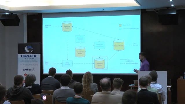 Real time data analytics with Druid  @ Topconf Tallinn 2015