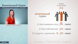 №34 повтор+прописи ВИНИТЕЛЬНЫЙ ПАДЕЖ ИВРИТА║ГЛАГОЛЫ ИВРИТА║ИВРИТ С АНЕЧКОЙ║УРОКИ ИВРИТ НАЧИНАЮЩИМ