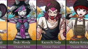 Danganronpa Сharacters but They All Have Different Talents