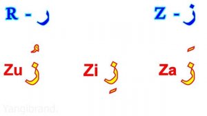 1-dars. Arab tilini 0 dan o'rganish. Arabchada ilk 5 ta harfingizni mustaqil o'rganing. Alifbo