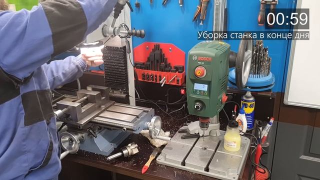 Идеальный порядок в мастерской. Как и зачем?