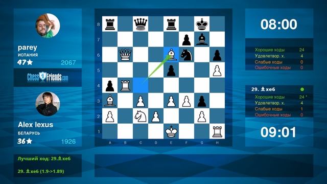 Шахматы анализ Alex lexus - parey : 1-0