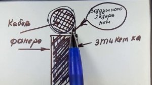 2.6.Маркировка щупов осциллографа.