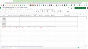 Google Таблицы - точка безубыточности