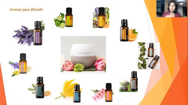 Aceites esenciales y Mayores смотреть онлайн