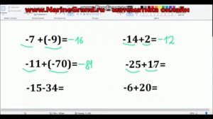Отрицательные числа . Математика 5 класс