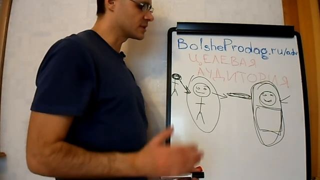 Контекстная реклама - кто ваш клиент? смотреть онлайн