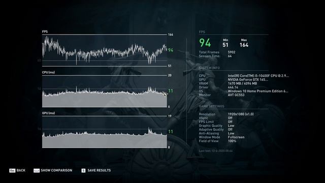 GeForce GTX 1650 SUPER -- Intel Core i5-10400F -- Assassin's Creed AC Odyssey Benchmark смотреть онлайн