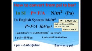 مفهوم الضغط  ووحداته Pressure  psi and bar and pascal