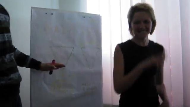 Командообразование в ДОМ.РУ Нижний Новгород смотреть онлайн