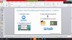 Как "укротить"хаос" дистанционного обучения? Вебинар