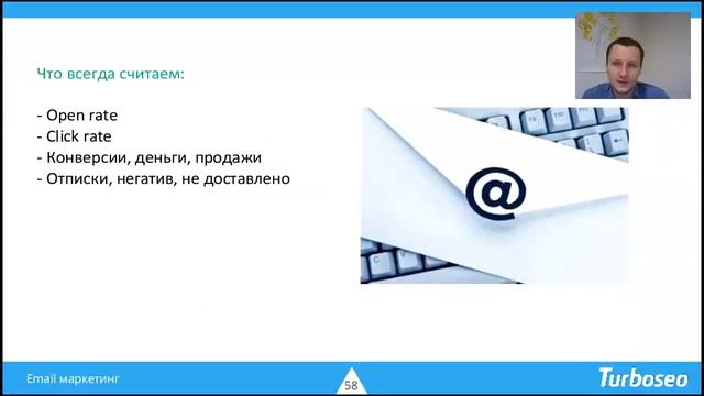 Интернет-маркетинг для бизнеса. Цели. Стратегия. Инструменты. (Лекция 3)