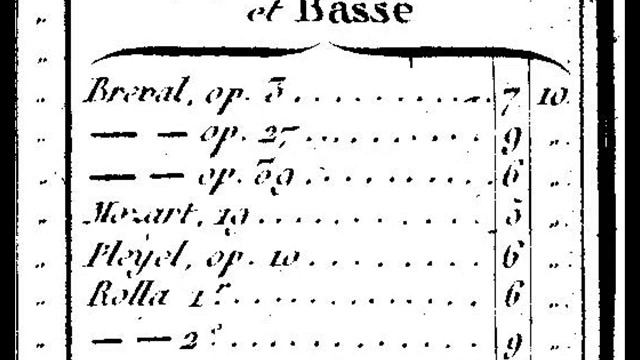 Alessandro Rolla - Trio Concertant in A Major - Mvmt01: Allegro brillante смотреть онлайн