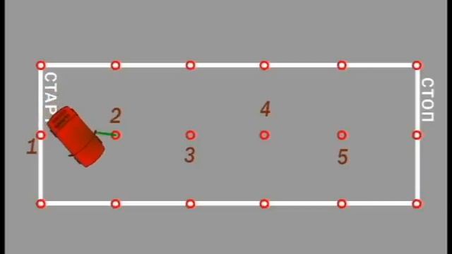 Змейка. Лайфхак. Выполняем упражнения на автодроме - инструкция по прохождению. смотреть онлайн