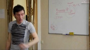 Реабилитационный центр "Каспий".Видео-лекция для химически зависимых "Правила". Евгений Михеев