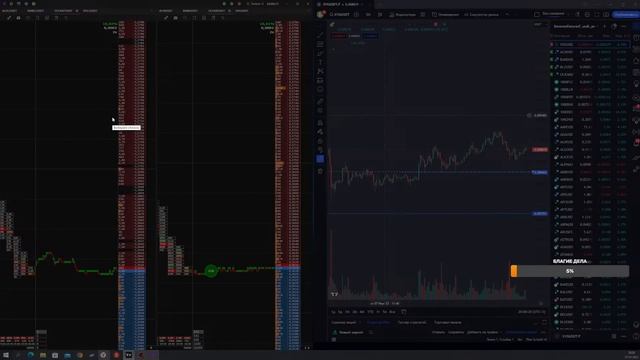 Трейдинг криптовалют.Всё с 0 .Ответы на вопросы. Торговля на BINANCE вживую. смотреть онлайн