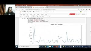 Predicting technology sales of a superstore using ARIMA