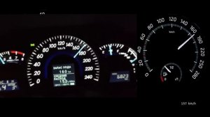 Toyota Camry 3.5  vs Skoda Octavia RS III