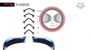 X Vision & X Vision Mirror Racing Goggles nO0AeLKHF68 1080p