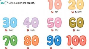 10 20 30 40 50 60 70 80 90 100