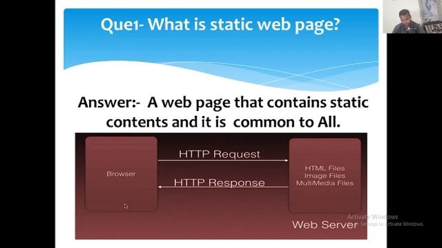 Introduction to Web Development || Web Development in Hindi || Career Compiler #html #webdeveloper