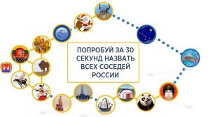 Соседи России