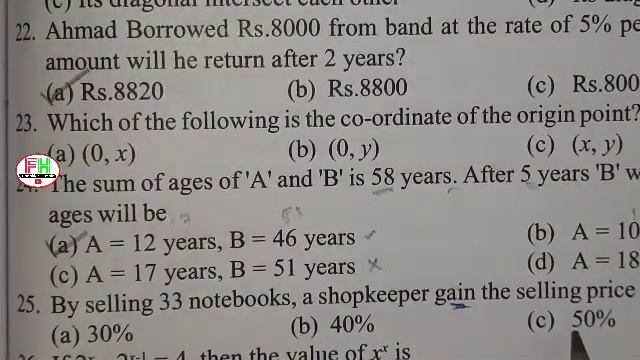 AMU 2010 Admission Test Paper Class 9th || Fazakkir Husain