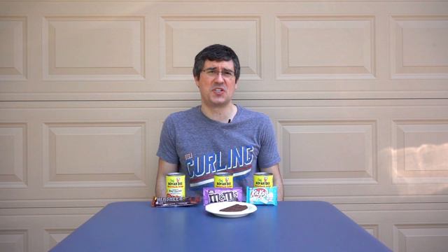 CTC Review #341 - Birthday Cake Kit Kat, Fudge Brownie M&M's & Hershey's Cookies N Chocolate смотреть онлайн