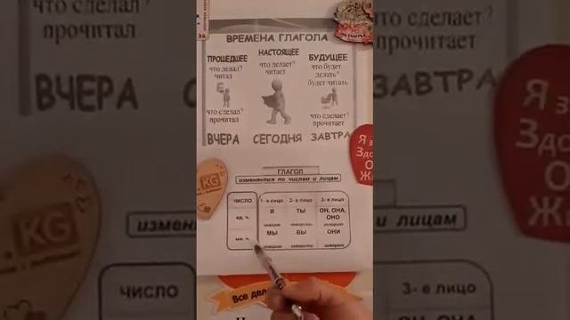 Аида видеоурок 1