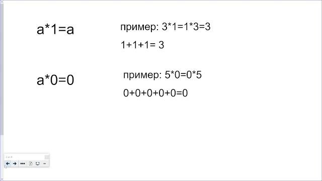 урок 