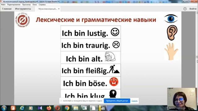 Использование мультисенсорного подхода в формировании языковых навыков на уроке иностранного языка