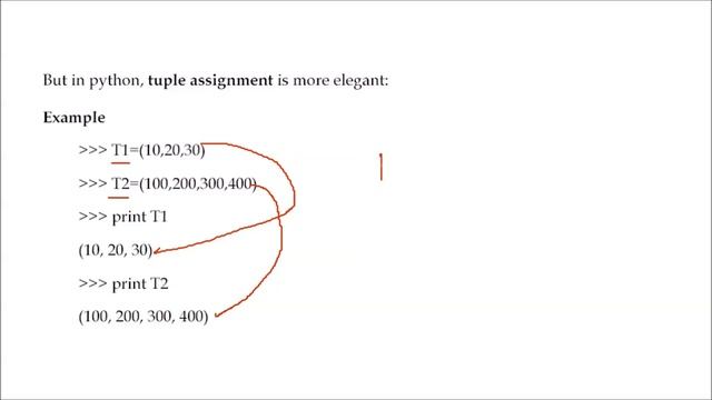 WHAT IS TUPLE ASSIGNMENT OR SWAPPING IN PYTHON | TUPLE ASSIGNMENT OR SWAPPING IN PYTHON
