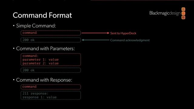 Introduction to the HyperDeck Control Protocol смотреть онлайн