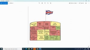 Диагностическая карта