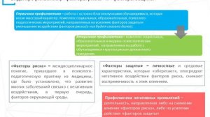 Профилактика распространения ВИЧ-инфекции среди обучающихся образовательной организации