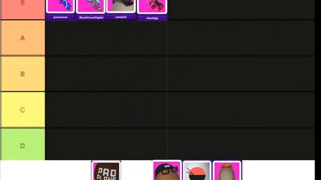 Tier Listing Shellshockers Twitch Drops смотреть онлайн