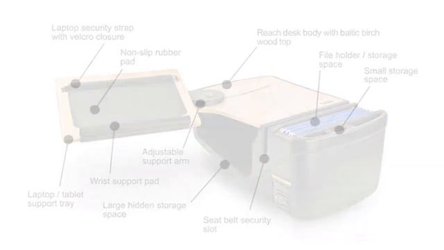 ✅ Best Power Inverter for Truck in 2021 | Semi Truck Power Inverter Reviews смотреть онлайн