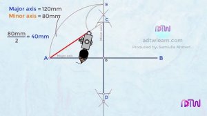 How to Draw Ellipse by four centre method in Engineering Drawing