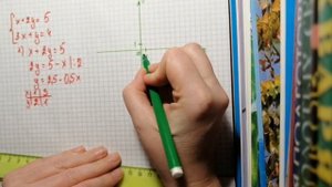 Графический способ решения системы линейных уравнений