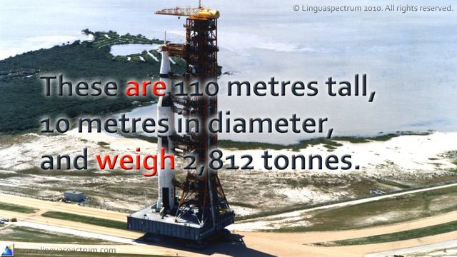 The English Present Simple – British Vocabulary and Pronunciation смотреть онлайн