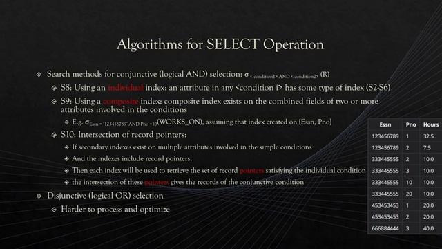 Query Optimization