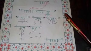 МОГУЧИЕ СЛАВЯНСКИЕ ГЛИФЫ ДОМОВОГО! Александр Пичуев