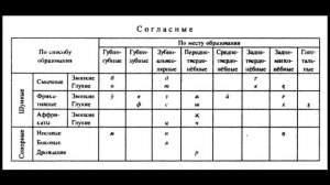 Каракалпакский язык