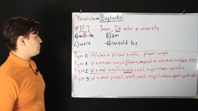 CONDITIONAL SENTENCES 7 (DTM 2019) смотреть онлайн